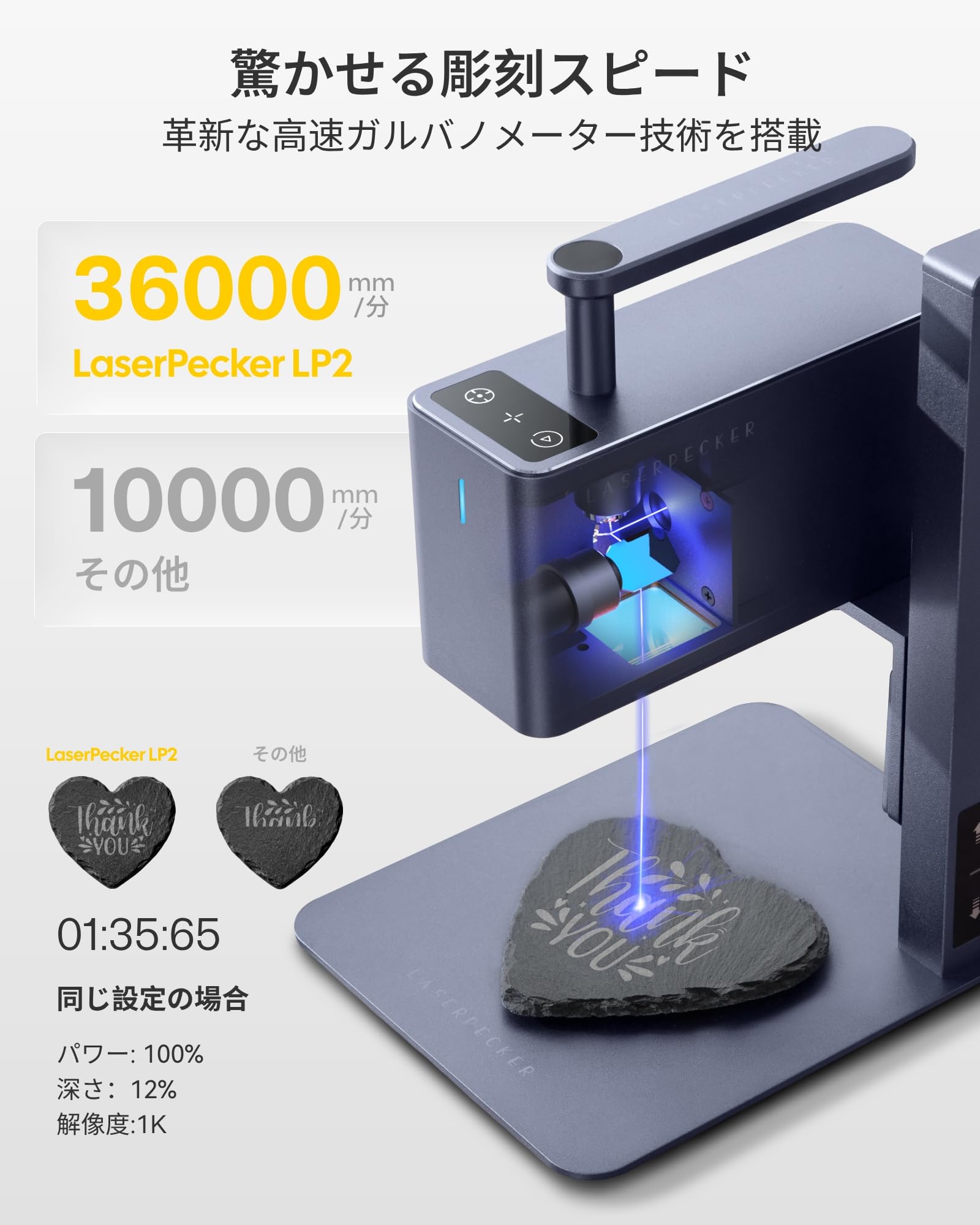 LaserPecker2 小型家庭用レーザー彫刻機 100mm×2000mm